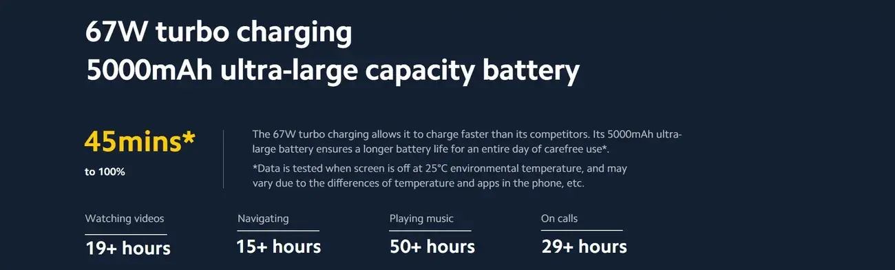 POCO X6 Pro : Ένα τρομερό Mid-range τηλέφωνο που είναι η χαρά του Mobile Gamer με μόλις 287.7€!, POCO X6 Pro : Ένα τρομερό Mid-range τηλέφωνο που είναι η χαρά του Mobile Gamer με μόλις 287.7€!, TechWar.GR