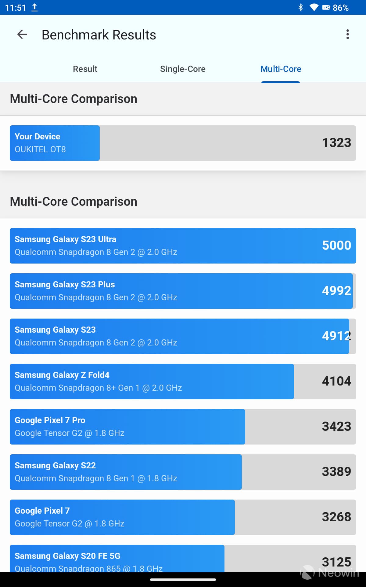Αναθεώρηση Oukitel OT8: ένα φθηνό και χαρούμενο tablet 4G LTE, τι δεν σας αρέσει 9 Αναθεώρηση Oukitel OT8: ένα φθηνό και χαρούμενο tablet 4G LTE, τι δεν σας αρέσει - 1705839178 screenshot 20240121 115147 - TechWar.GR