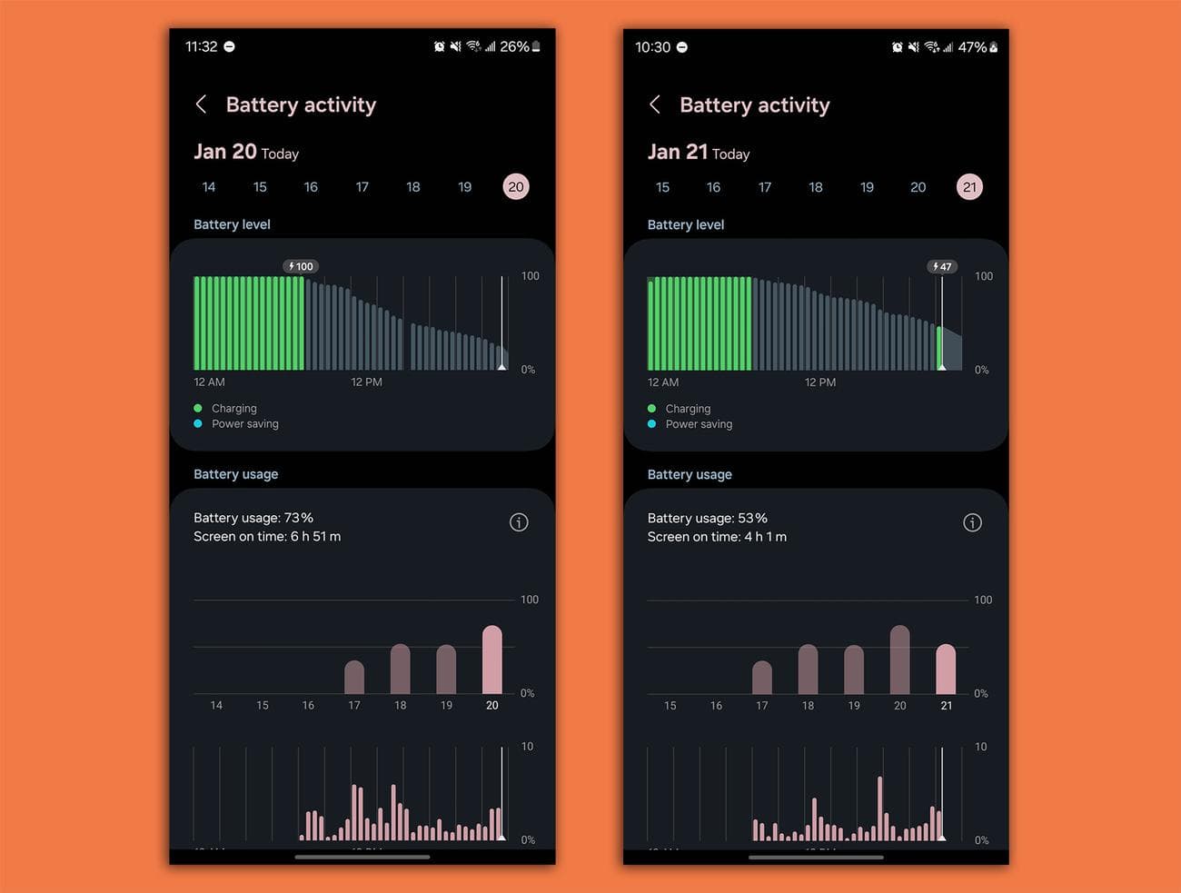 This is the 2024 Phone to Buy - 1706294900 12 Galaxy S24 Ultra Battery - TechWar.GR
