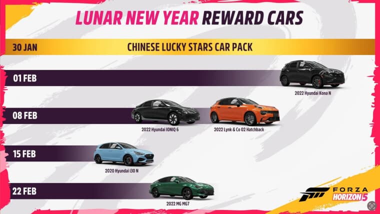 Νέα αυτοκίνητα στο Forza Horizon 5