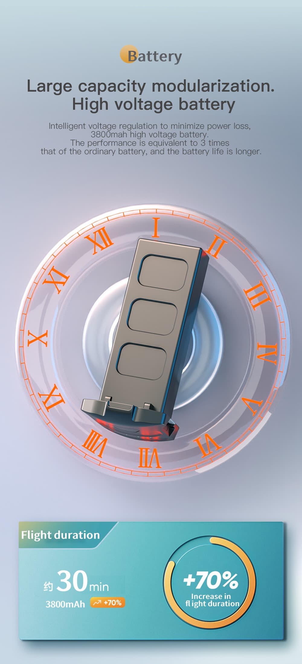 XMR/C M10 Ultra S+: Drone με 3-Axis EIS Gimbal, GPS, 4K κάμερα και αυτόματη αποφυγή εμποδίων (!) με τιμές από 164.2€!!, XMR/C M10 Ultra S+: Drone με 3-Axis EIS Gimbal, GPS, 4K κάμερα και αυτόματη αποφυγή εμποδίων (!) με τιμές από 164.2€!!, TechWar.GR