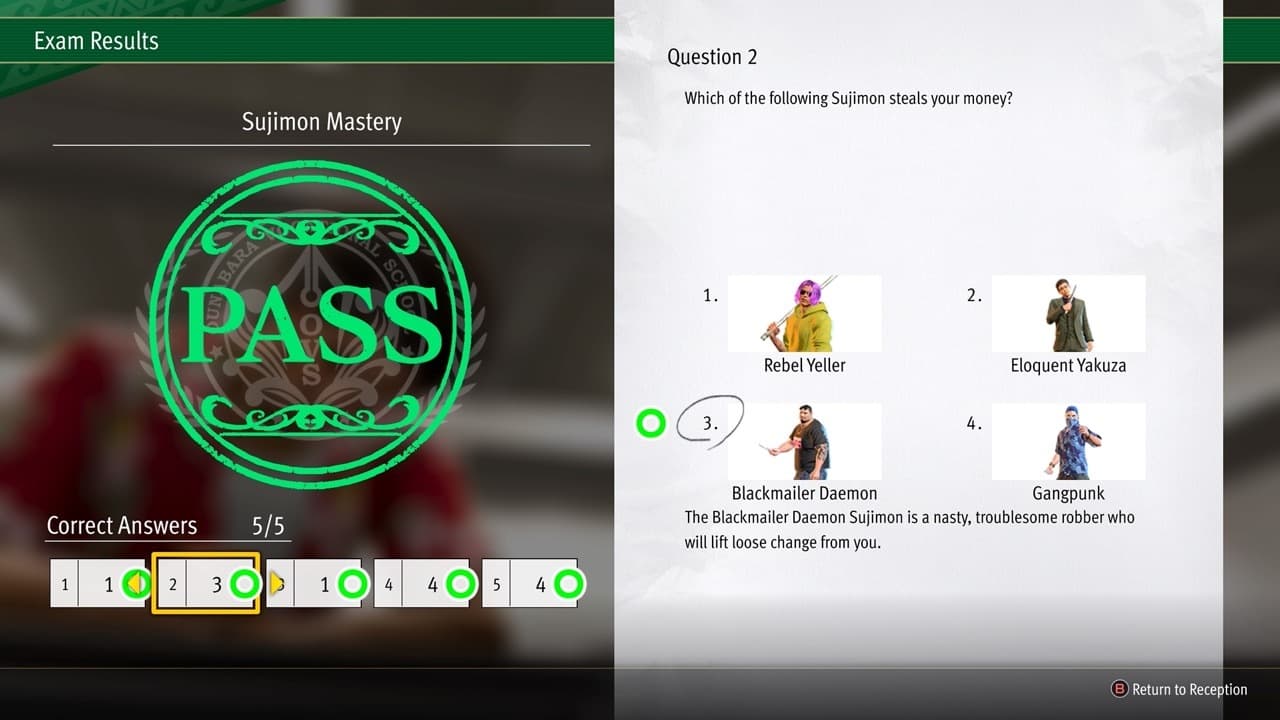 The Blackmailer Daemon is option number 3 in this image.