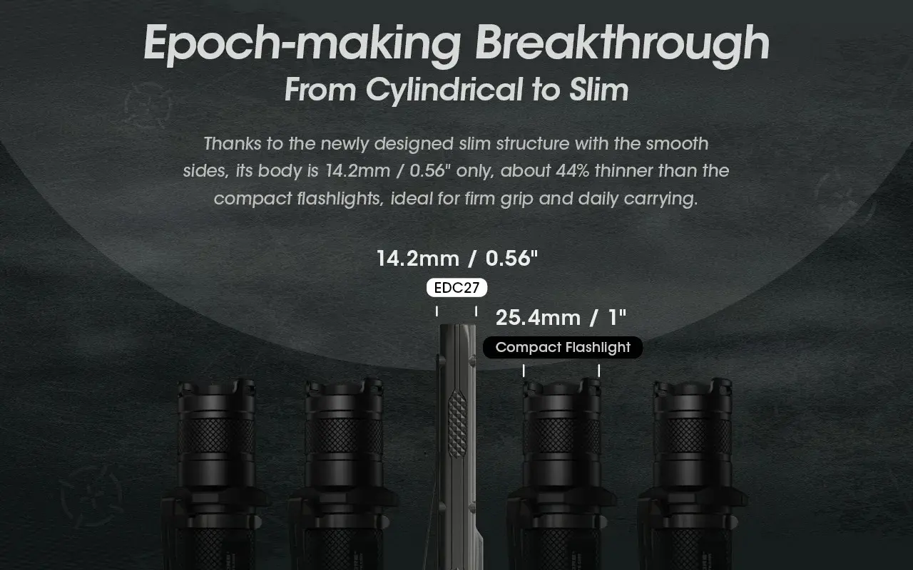 Nitecore EDC27 : Εξαιρετικά λεπτός φακός με 3000 lumens και ακτίνα 200 μέτρων απο την Nitecore στα 64.2€!, Nitecore EDC27 : Εξαιρετικά λεπτός φακός με 3000 lumens και ακτίνα 200 μέτρων απο την Nitecore στα 64.2€!, TechWar.GR