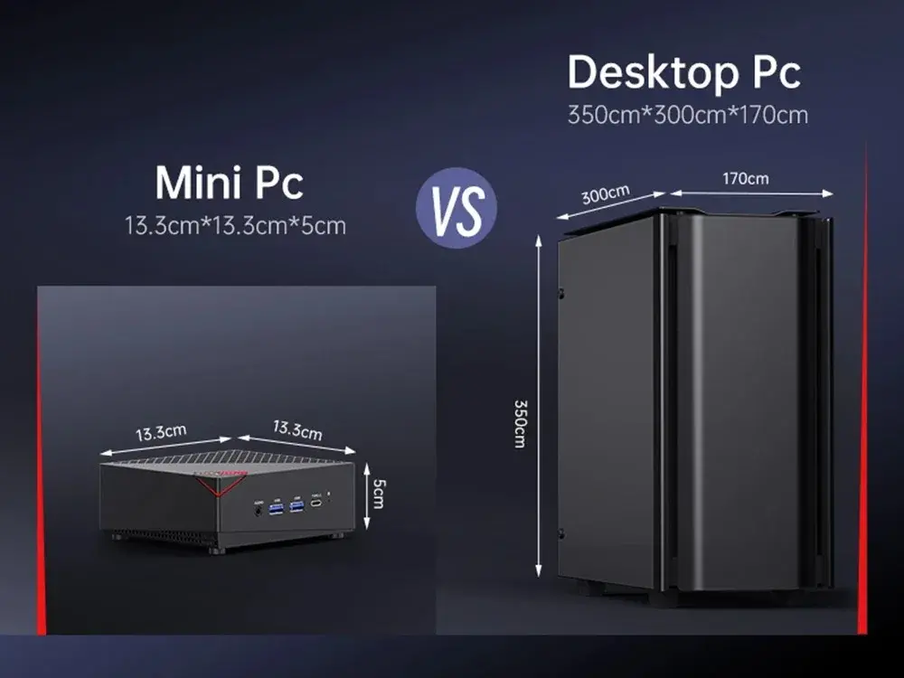 Με AMD Ryzen 7 5800U, 16GB RAM, 512GB SSD και τιμή μόλις 330€ , το T-Bao MN58U είναι το MiniPC που έψαχνες., Με AMD Ryzen 7 5800U, 16GB RAM, 512GB SSD και τιμή μόλις 330€ , το T-Bao MN58U είναι το MiniPC που έψαχνες., TechWar.GR