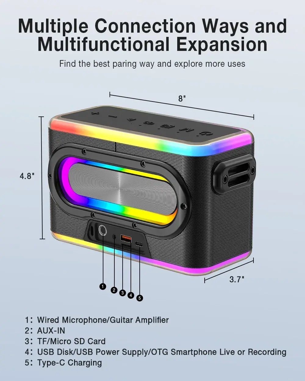 BlitzWolf BW-WA6 : To Bluetooth ηχείο 80W με λειτουργία Karaoke που μπορεί να κάνει το ταλέντο σας να λάμψει., BlitzWolf BW-WA6 : To Bluetooth ηχείο 80W με λειτουργία Karaoke που μπορεί να κάνει το ταλέντο σας να λάμψει., TechWar.GR