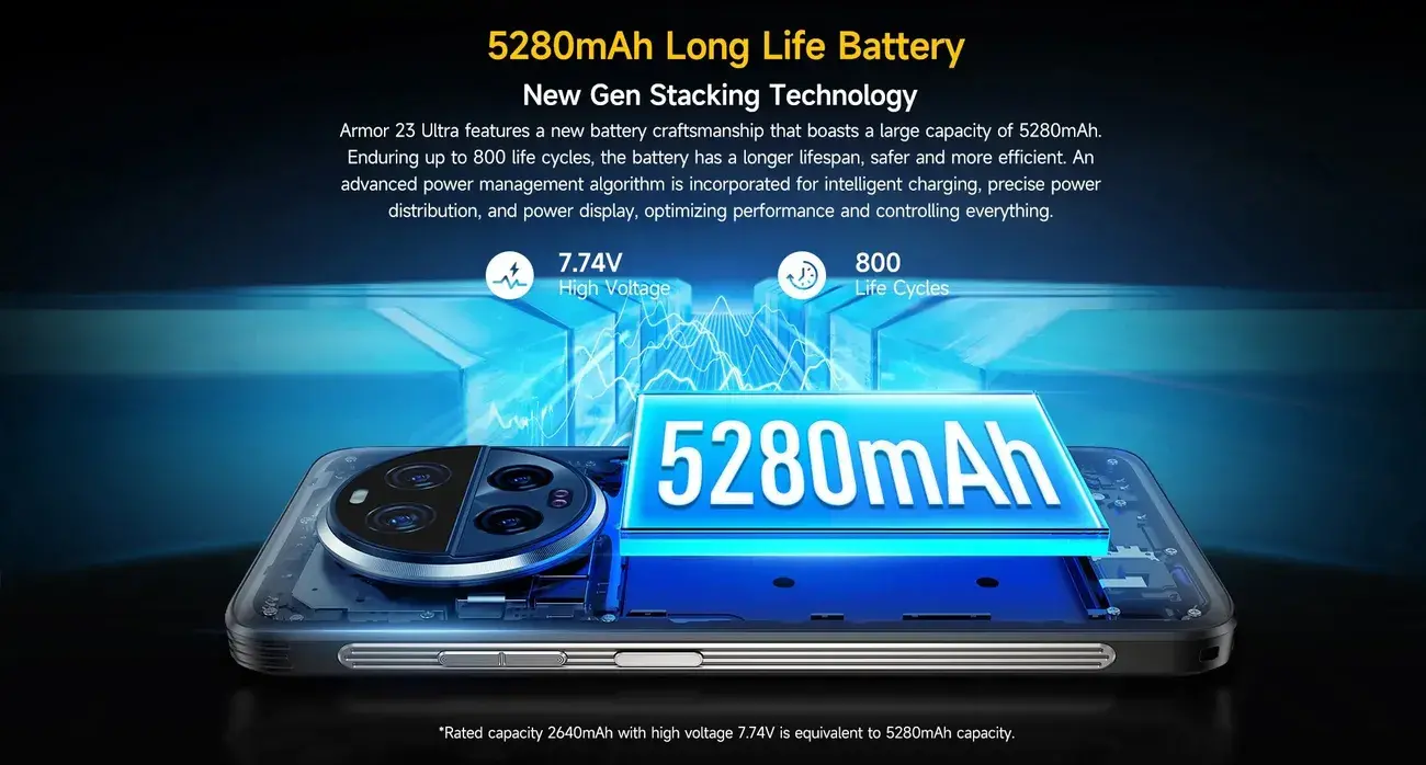 Ulefone Armor 23 Ultra: Rugged ναυαρχίδα, με δυνατότητας ανταλλαγής μηνυμάτων μέσω δορυφόρου, τηλεφακό και 120W φόρτιση!, Ulefone Armor 23 Ultra: Rugged ναυαρχίδα, με δυνατότητας ανταλλαγής μηνυμάτων μέσω δορυφόρου, τηλεφακό και 120W φόρτιση!, TechWar.GR