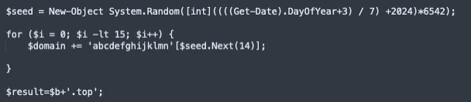 Οι επιθέσεις κακόβουλου λογισμικού Stealthy AsyncRAT στοχεύουν την υποδομή των ΗΠΑ για 11 μήνες, Οι επιθέσεις κακόβουλου λογισμικού Stealthy AsyncRAT στοχεύουν την υποδομή των ΗΠΑ για 11 μήνες, TechWar.GR