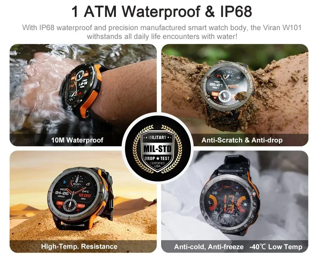 Το VIRAN W101 είναι ένα πολύ όμορφο rugged Smartwatch με AMOLED οθόνη 1.43" και Bluetooth Call στα 51€, Το VIRAN W101 είναι ένα πολύ όμορφο rugged Smartwatch με AMOLED οθόνη 1.43″ και Bluetooth Call στα 51€, TechWar.GR