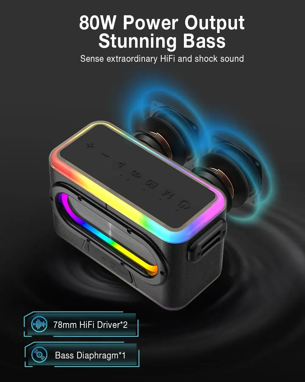 BlitzWolf BW-WA6 : To Bluetooth ηχείο 80W με λειτουργία Karaoke που μπορεί να κάνει το ταλέντο σας να λάμψει., BlitzWolf BW-WA6 : To Bluetooth ηχείο 80W με λειτουργία Karaoke που μπορεί να κάνει το ταλέντο σας να λάμψει., TechWar.GR