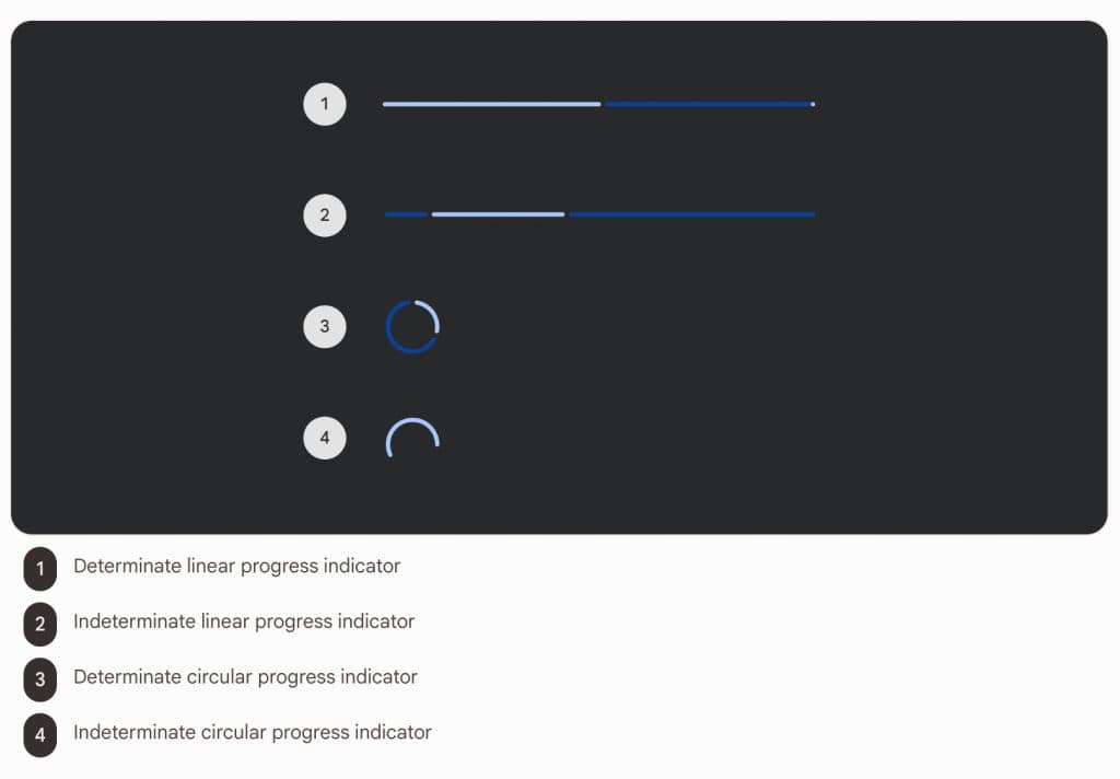 Υλικό Εσείς επανασχεδιάζει τη γραμμή προόδου [Gallery], Υλικό Εσείς επανασχεδιάζει τη γραμμή προόδου [Gallery], TechWar.GR