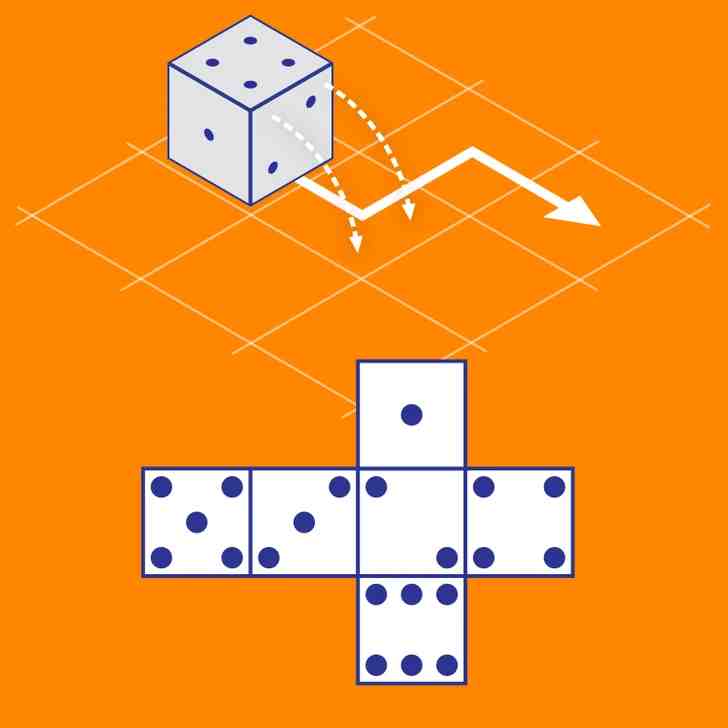 Μαθηματικό Παζλ ζάρι