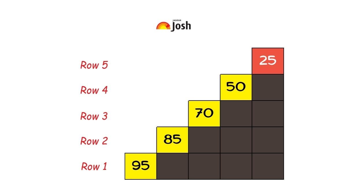 Μπορείτε να βρείτε ποιος αριθμός λείπει; Έχετε 9 δευτερόλεπτα / FOXreport.gr, Μπορείτε να βρείτε ποιος αριθμός λείπει; Έχετε 9 δευτερόλεπτα, TechWar.GR