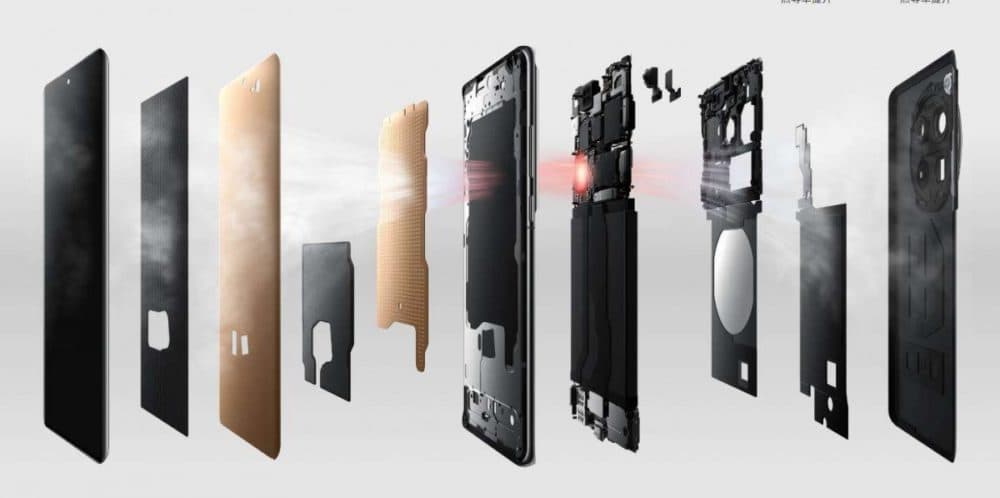 OnePlus 12, OnePlus 12 & OnePlus 12R: Ξεκινά η παγκόσμια διάθεση