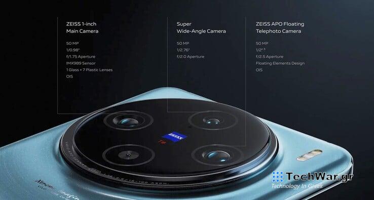 vivo X100 Pro, vivo X100 Pro: Αποκαλύφθηκε πόσο θα κοστίζει στην Ευρώπη