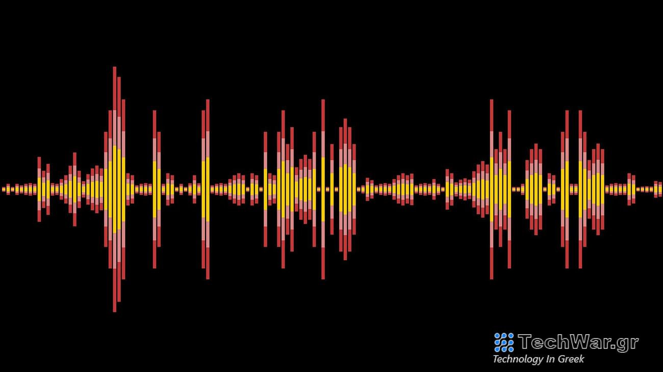 Sound level visualization of audio clip