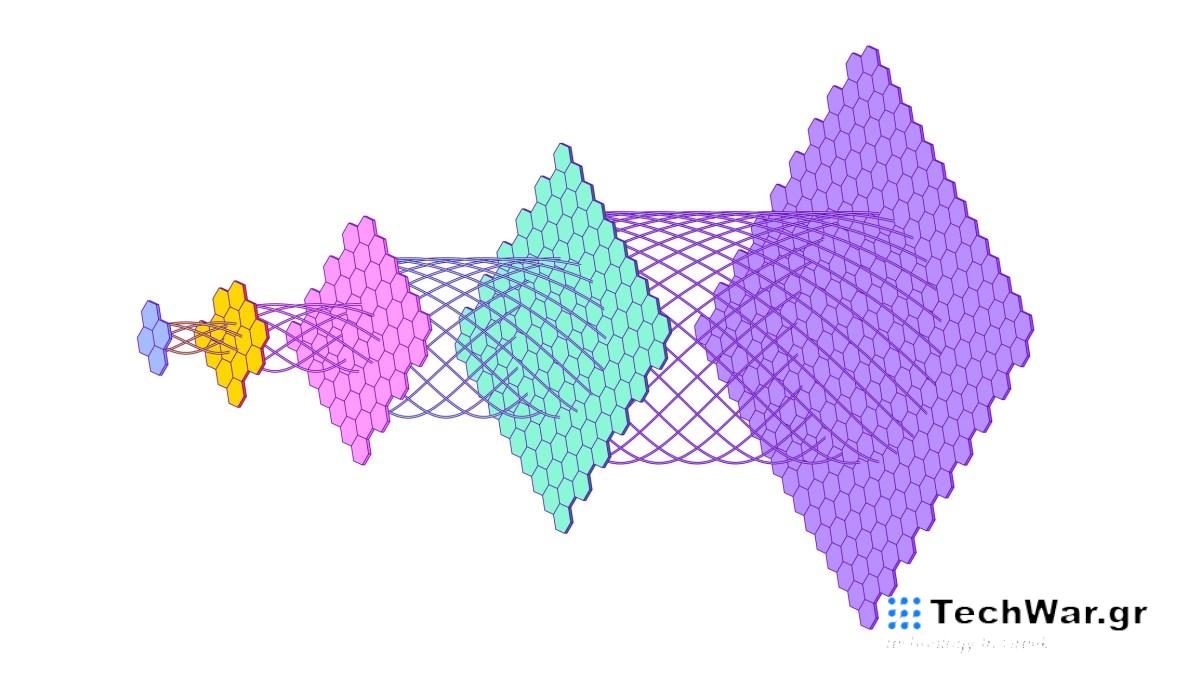 Η Meistrari δεν είδε μια καλή λύση για άμεση μηχανική, οπότε κατασκευάζει μια
