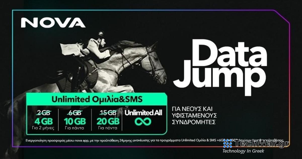 Περισσότερα data στην ίδια τιμή