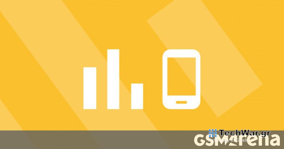 Τα 10 δημοφιλή τηλέφωνα της 3ης εβδομάδας
