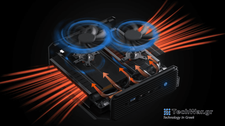 Minisforum Combines AMD Ryzen 7 7840HS APU With RX 6650M Discrete GPU In HX100G Mini PC 1