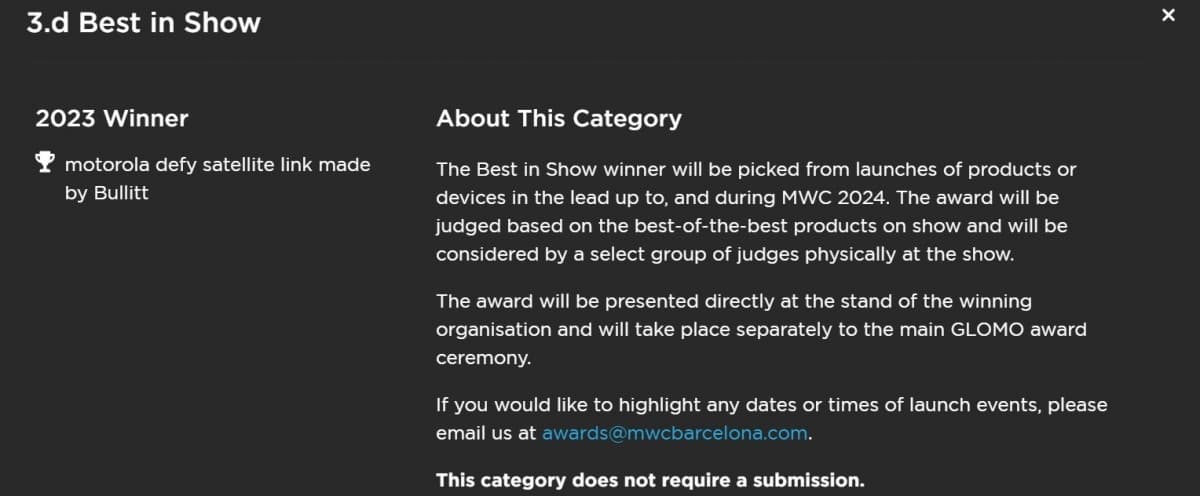 Κατηγορία Best In Show