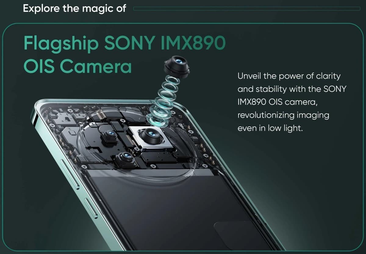 Το Realme Narzo 70 Pro 5G έρχεται τον επόμενο μήνα, επιβεβαιώθηκε η κύρια κάμερα