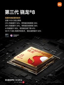 Το Xiaomi 14 Ultra τροφοδοτείται από την SD 8 Gen 3 και μια μπαταρία 5.300 mAh