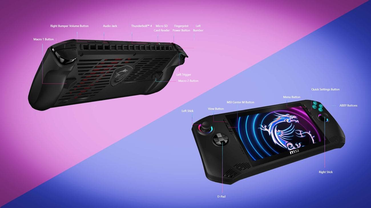 MSI Claw ανατομία.