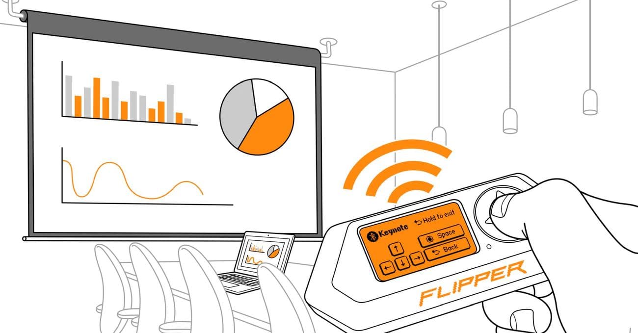 Ο Καναδάς απαγορεύει το Flipper Zero λόγω ανησυχιών για κλοπή 2 Canada Flipper Zero ban