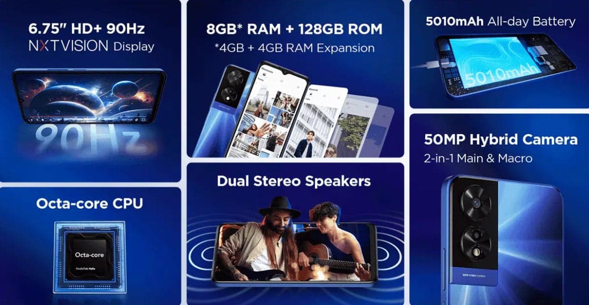 Το TCL 505 παρουσιάζεται αθόρυβα με μέτριες προδιαγραφές, στάνταρ σχεδιασμό