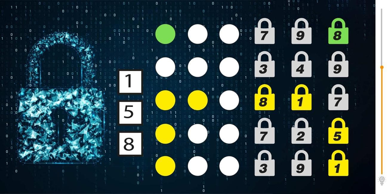 Τεστ IQ κωδικός λύση