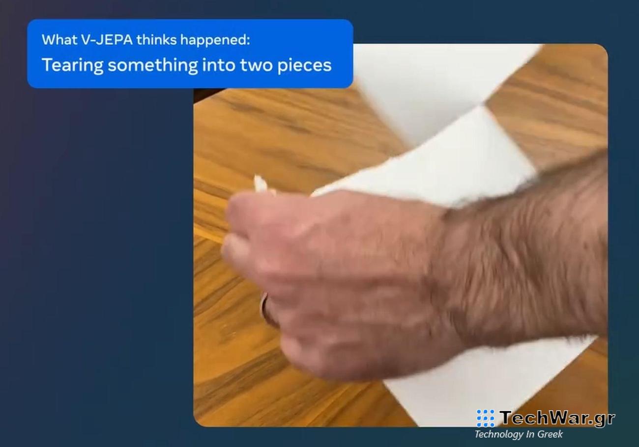 V-JEPA: Η απάντηση του Meta στην σύνθετη κατανόηση βίντεο