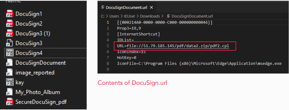 Αρχείο Docusign ανάκτηση σεναρίου PowerShell
