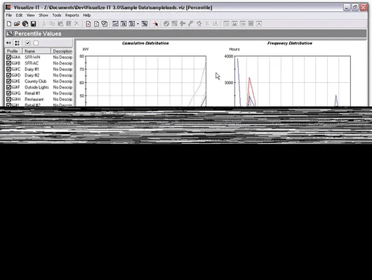 Κακόβουλη εικόνα PNG που περιέχει ενσωματωμένο κώδικα