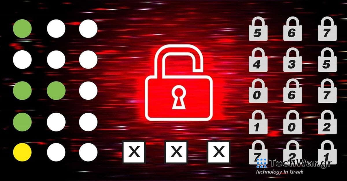 τεστ iq κωδικός