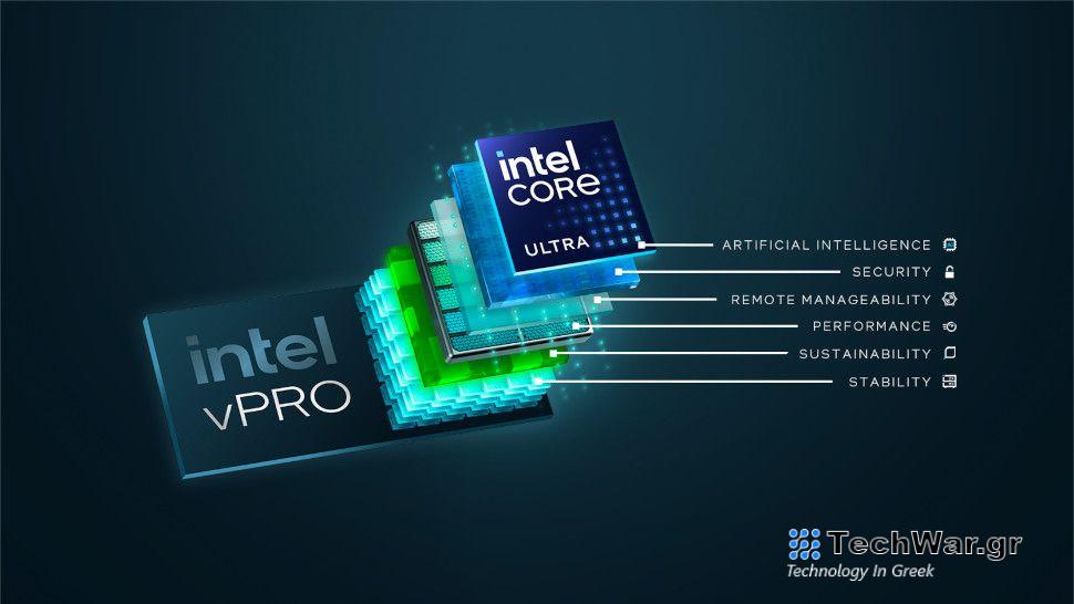 Intel vPro 2024