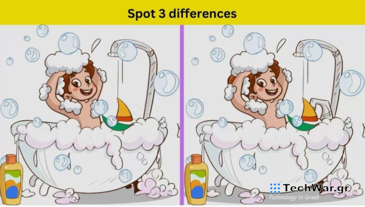 Τεστ παρατηρητικότητας