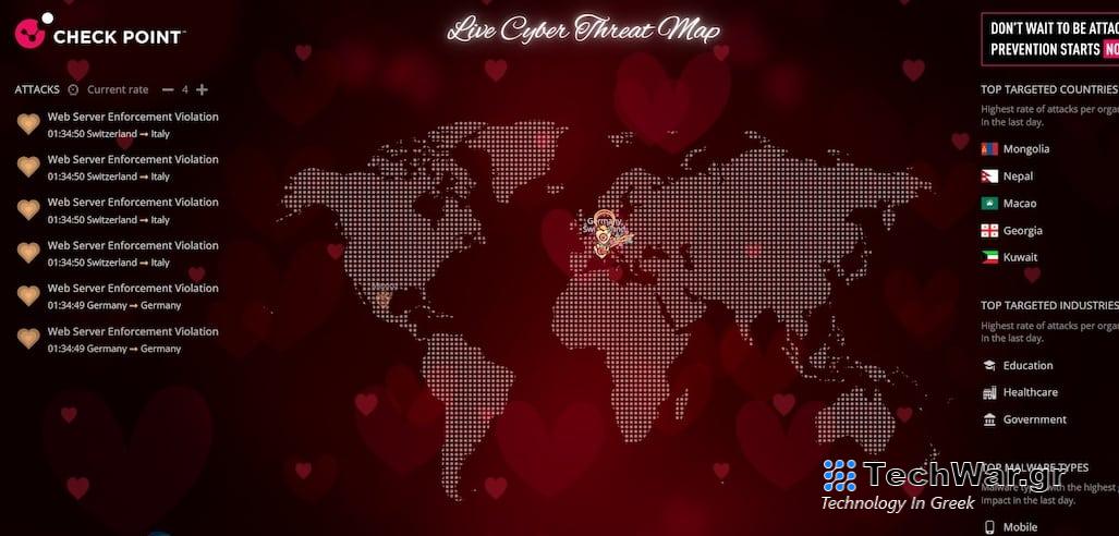 Πως θα προστατεύσετε την αγάπη και το πορτοφόλι σας ενάντια στο Phishing την Ημέρα του Αγίου Βαλεντίνου