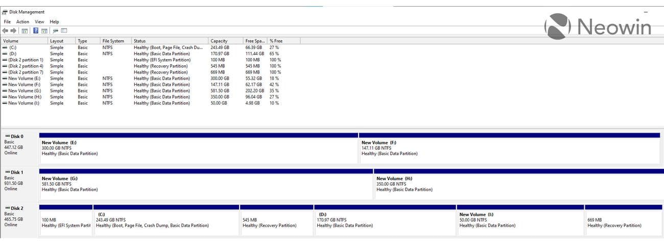 Παράθυρο διαχείρισης δίσκου που δείχνει το διαμέρισμα ανάκτησης κατάτμηση UEFI και άλλα