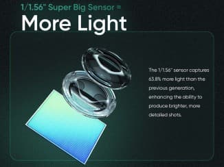 Το Realme Narzo 70 Pro θα είναι εξοπλισμένο με IMX890 και OIS