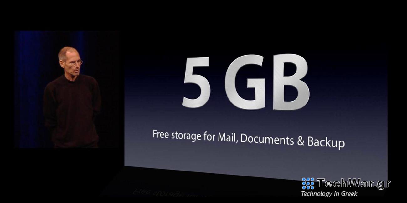 Η Apple δέχθηκε ομαδική αγωγή για το όριο των 5 GB του iCloud και τους περιορισμούς δημιουργίας αντιγράφων ασφαλείας στο iPhone